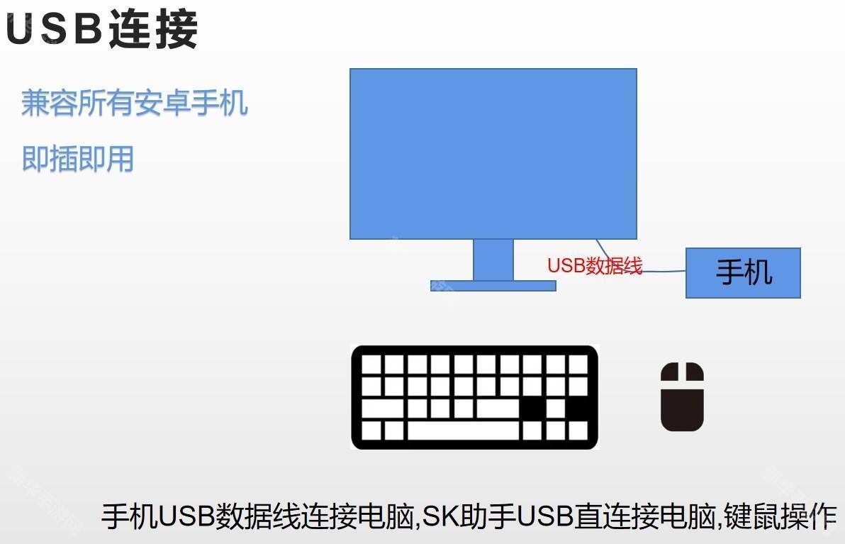 SK投屏助手 V2.0.0.6 免费版