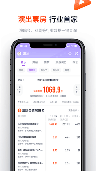 灯塔专业版实时票房