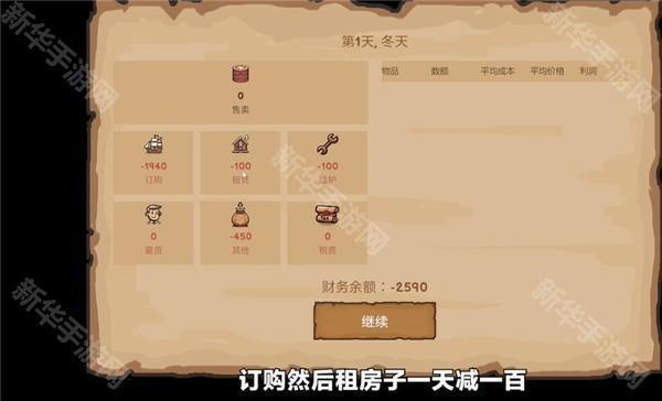 菜市场模拟器中文版