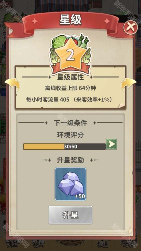 卖菜致富记
