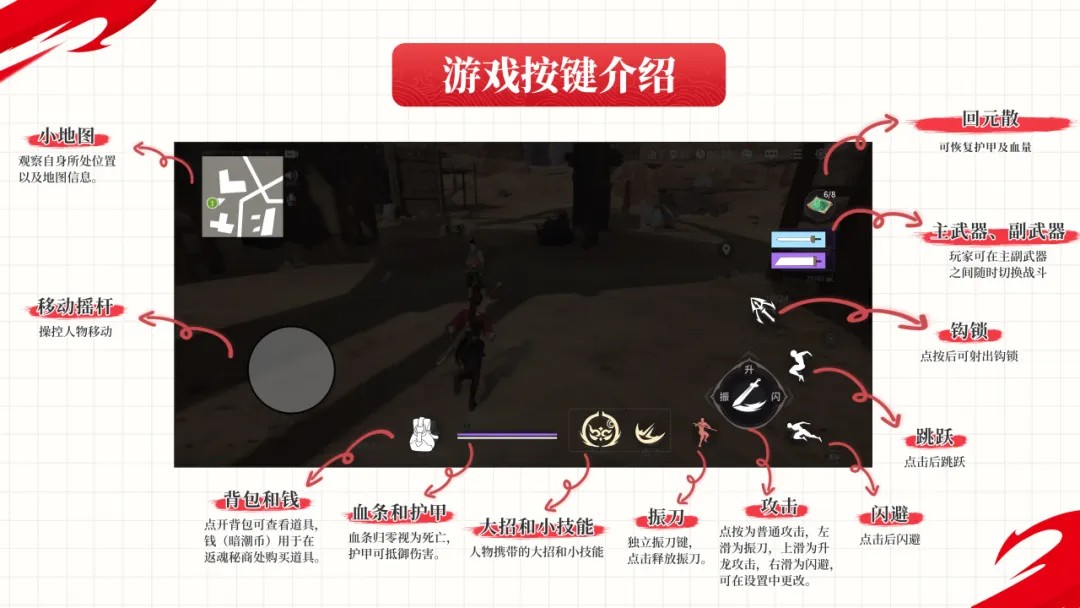 新华手游网