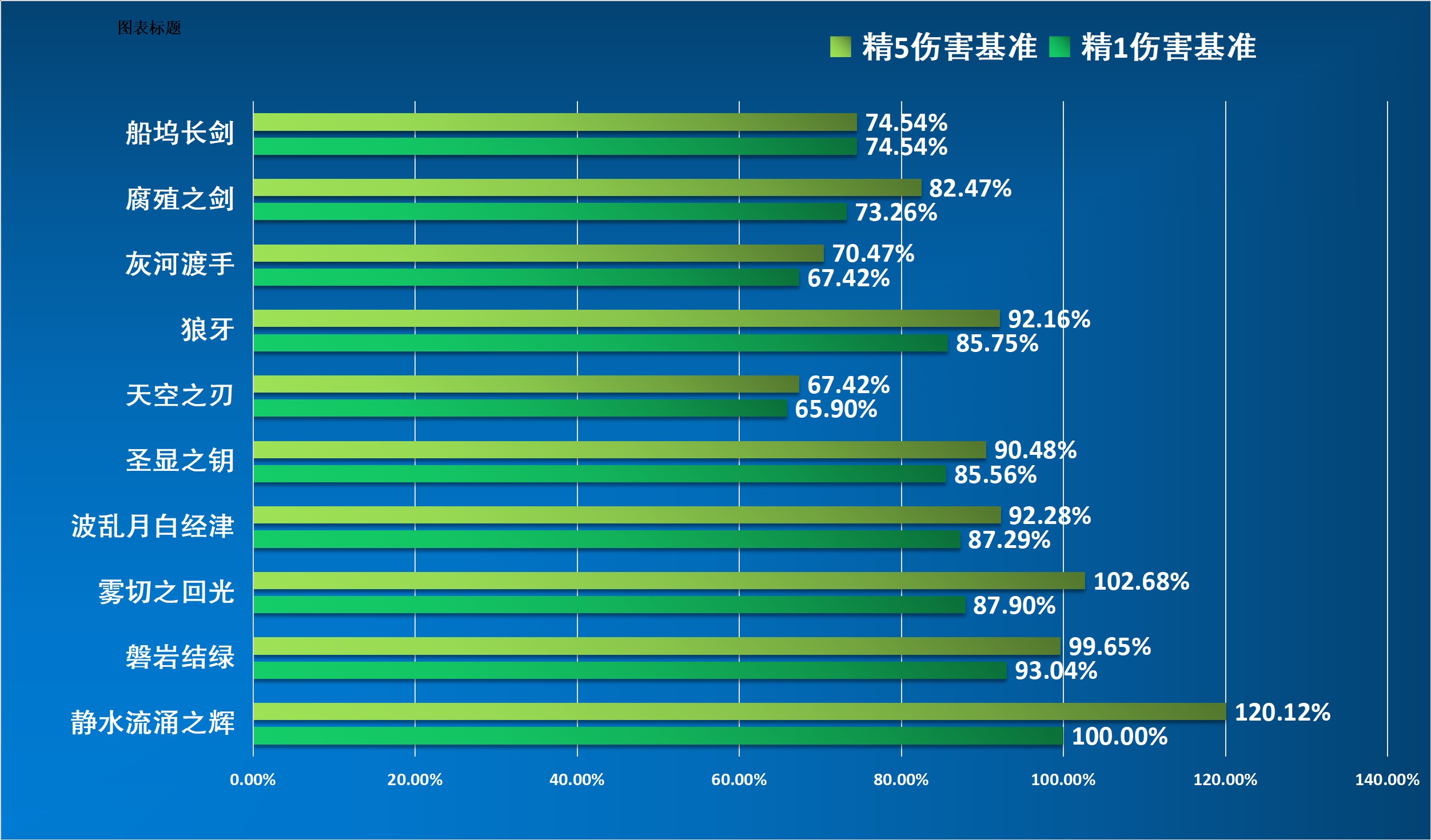 新华手游网