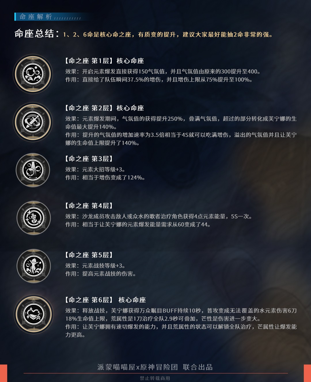 新华手游网