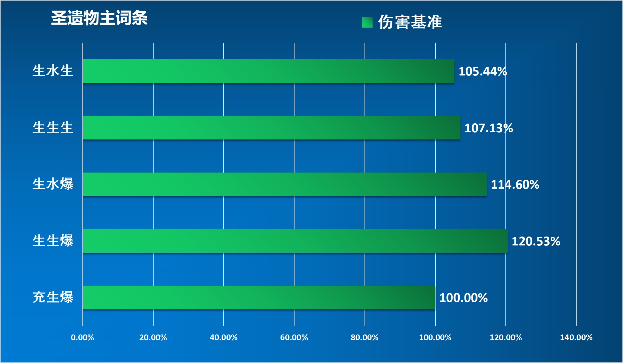 新华手游网