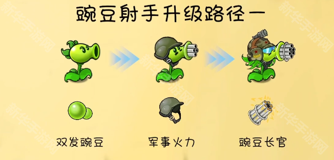 远古群星