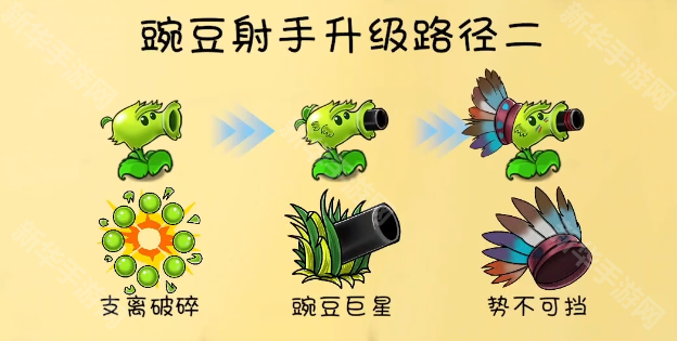 远古群星