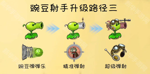 远古群星