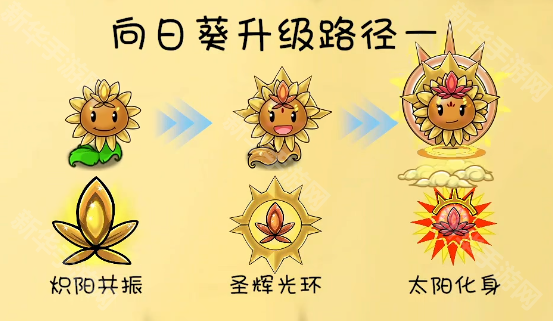 远古群星