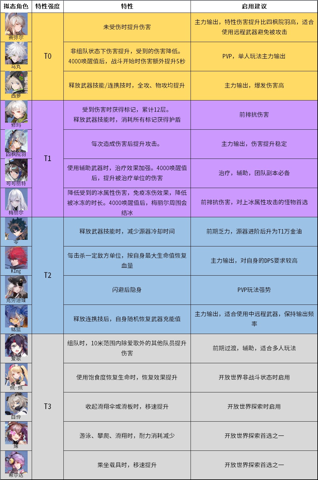 新华手游网