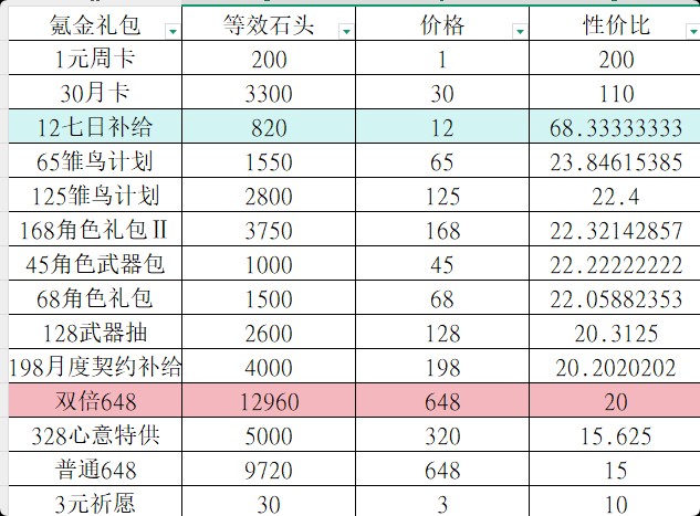 新华手游网