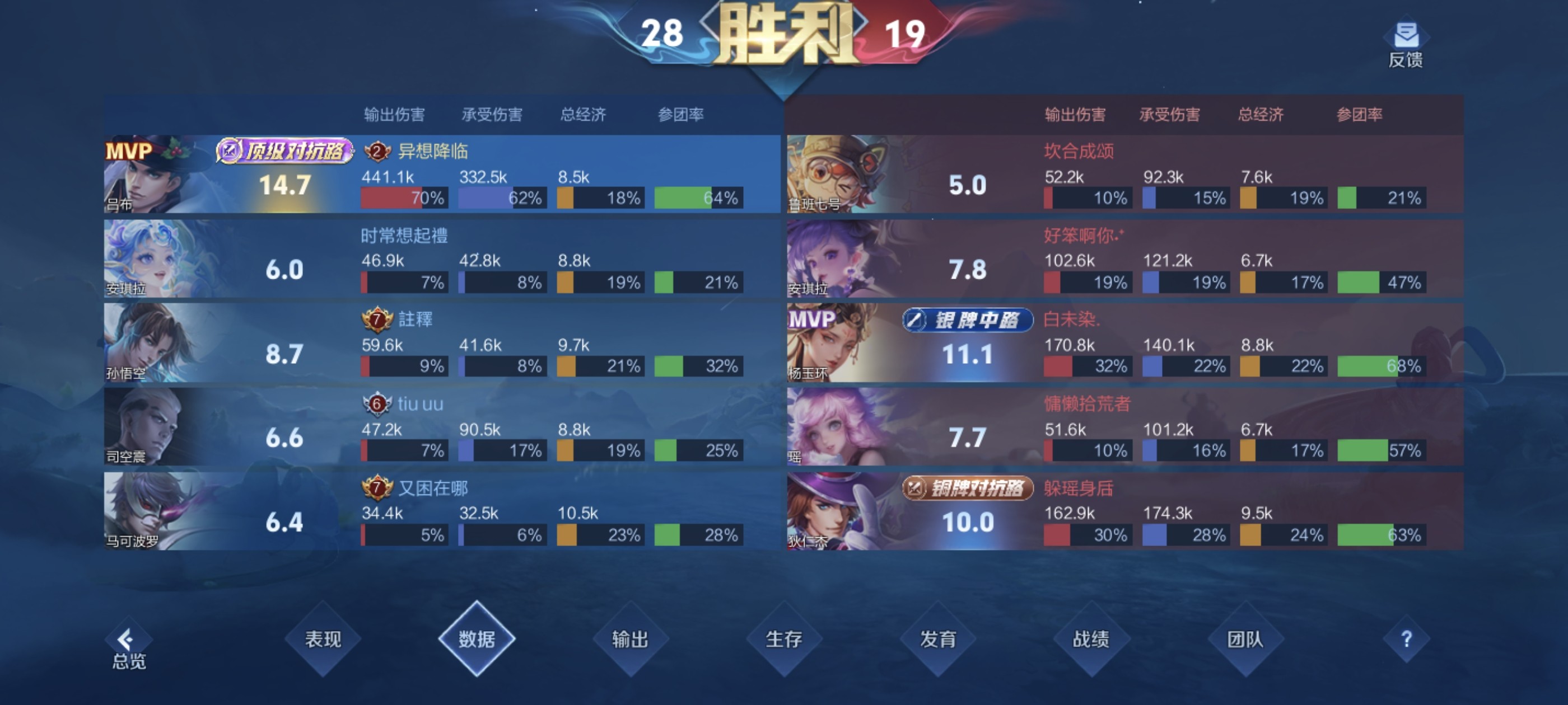 新华手游网