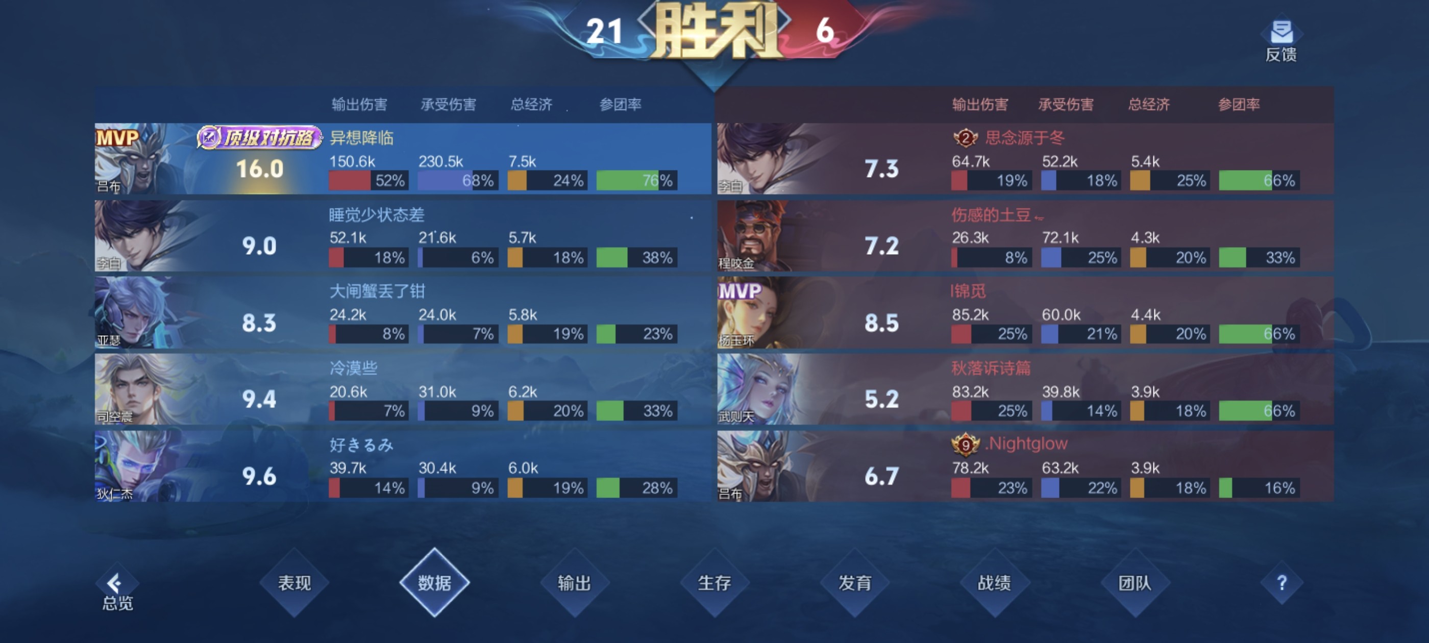 新华手游网