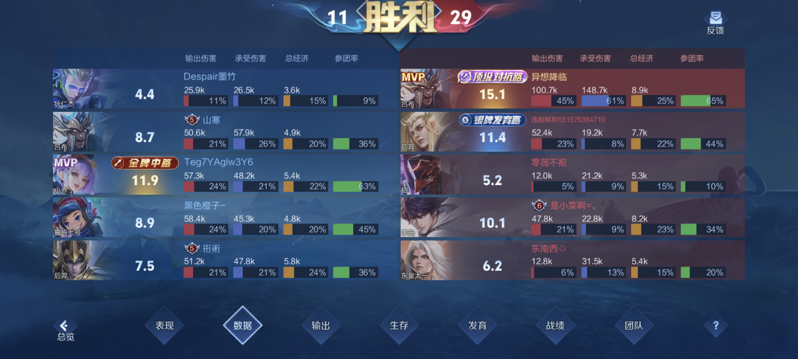 新华手游网