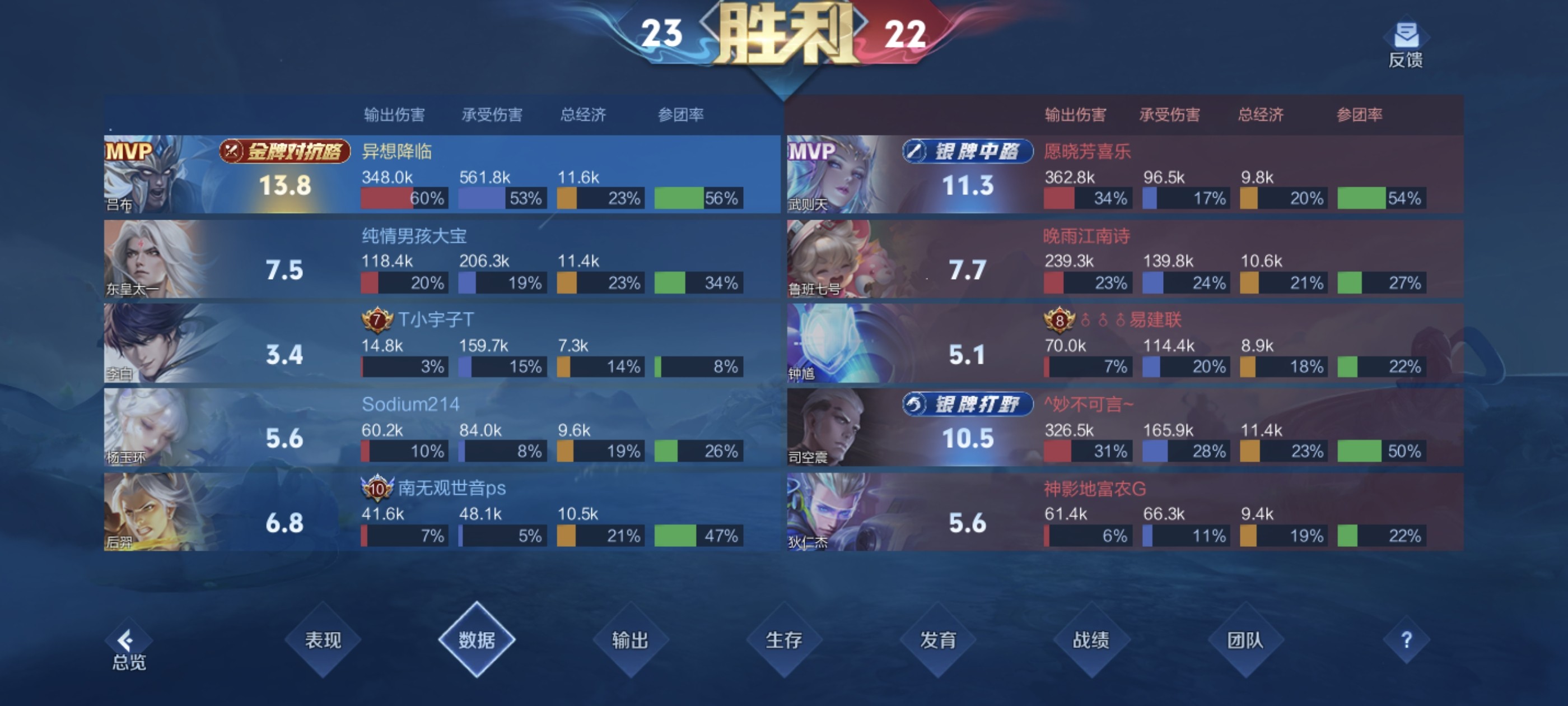 新华手游网