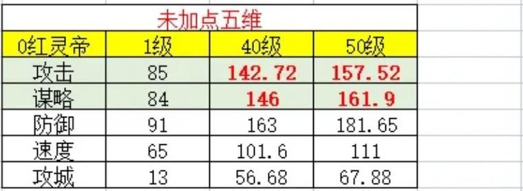 新华手游网