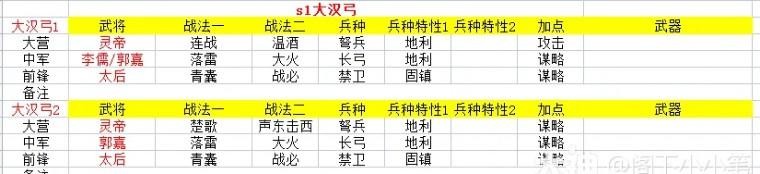 新华手游网