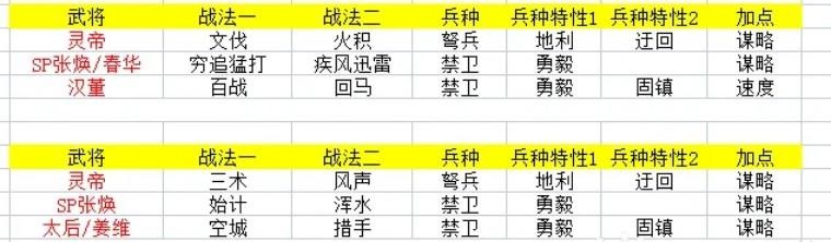 新华手游网