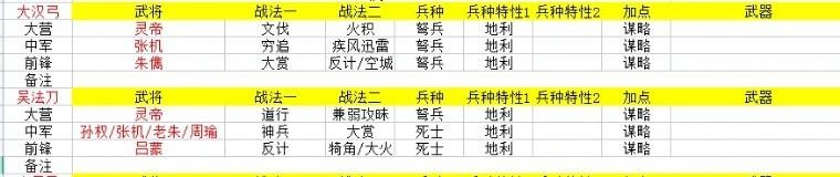新华手游网