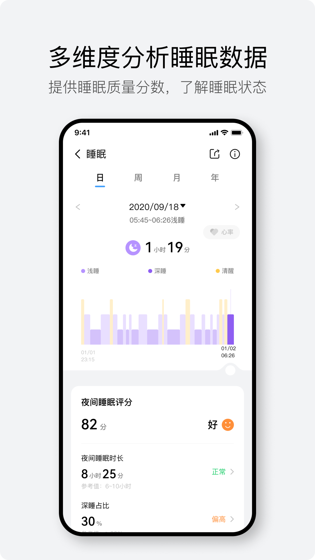 haylou智能手表