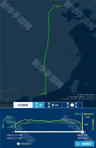 Flightradar24华为版
