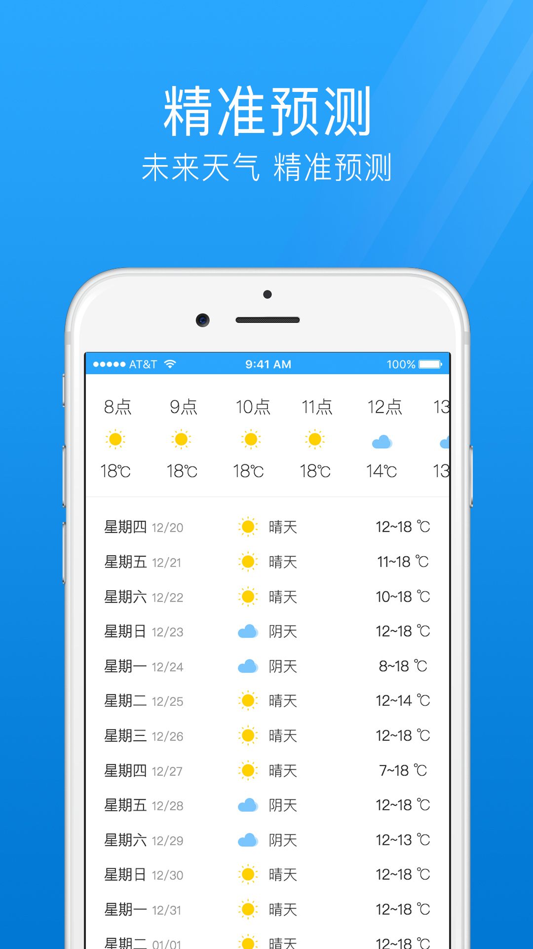 7日天气预报最新版