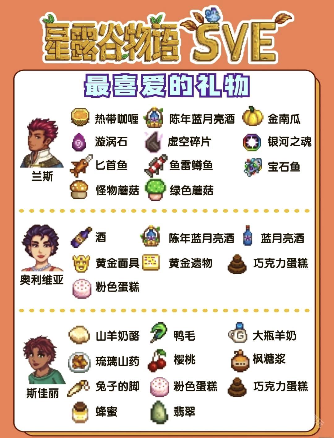 星露谷物语灵幻启动器
