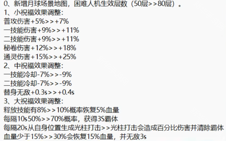 像素火影次时代1.16版