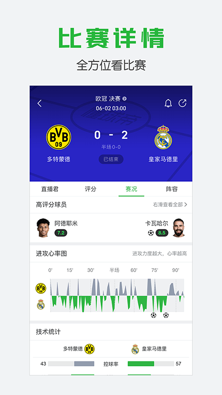 懂球帝旧版