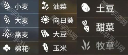 模拟农场20汉化版