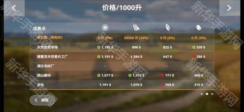 模拟农场20汉化版