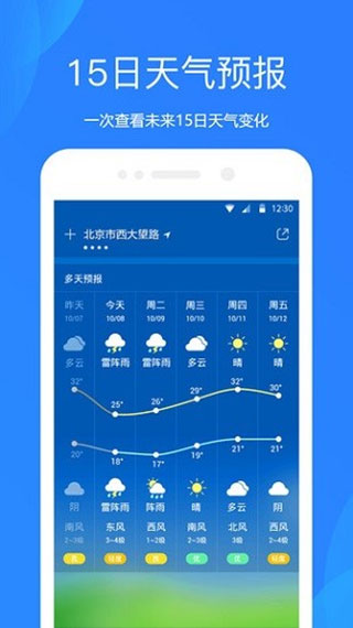 小米天气预报截图4