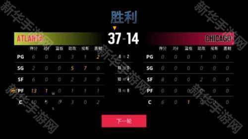 NBA模拟器2