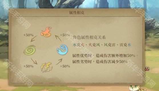 诺提里森于黎明之前游戏图片5