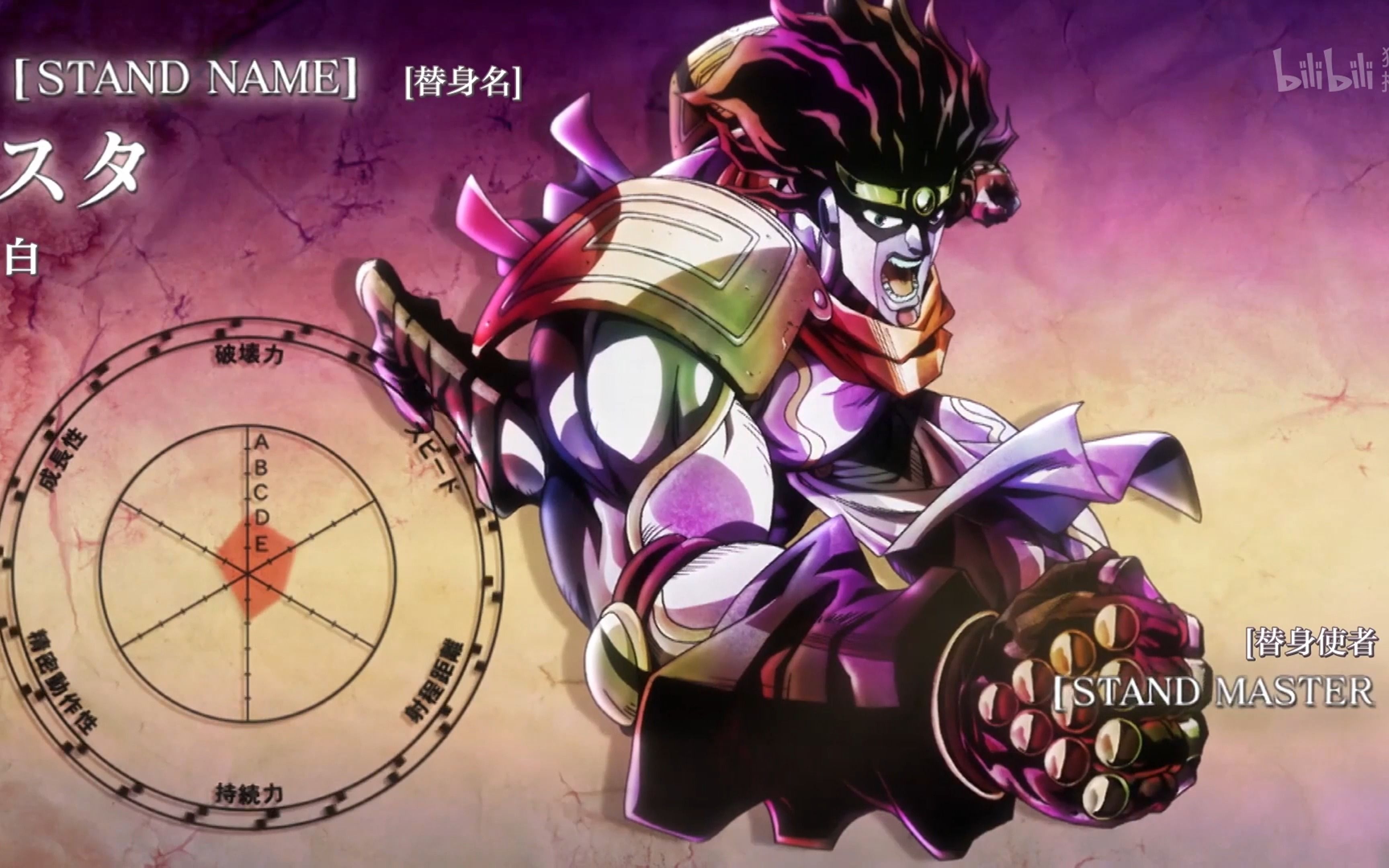 jojo替身面板生成器