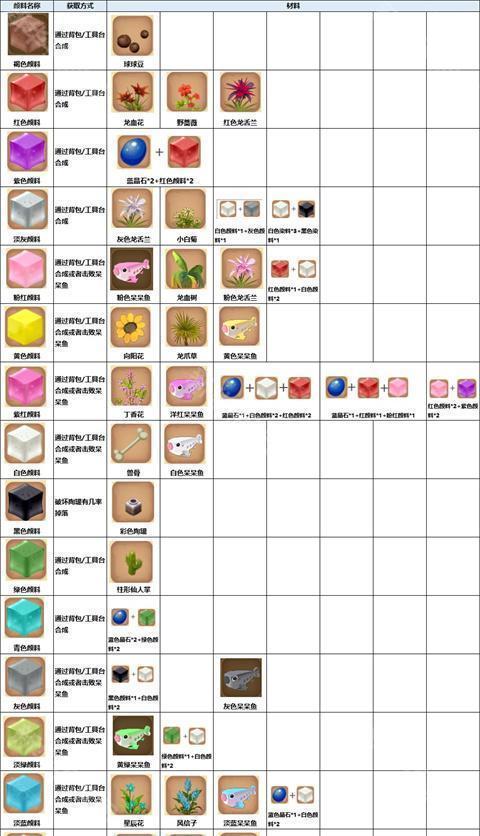 迷你世界青绿版本1.36.0