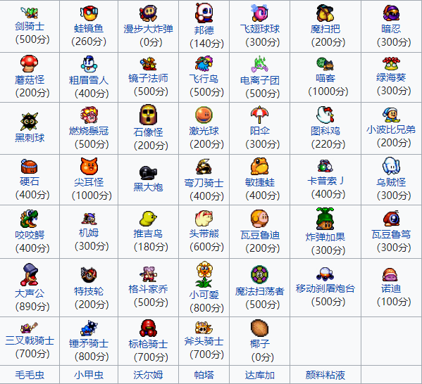 星之卡比超究极豪华版