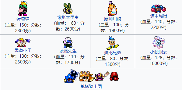 星之卡比超究极豪华版