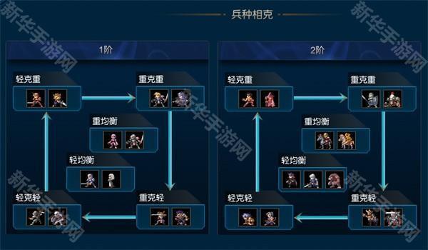 米拉奇战记官方版游戏截图3