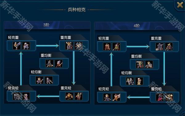 米拉奇战记官方版游戏截图4