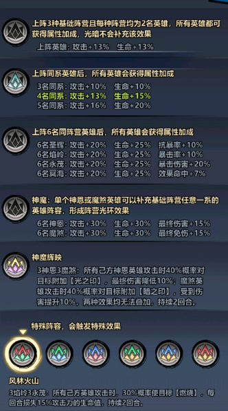 火柴人联盟觉醒