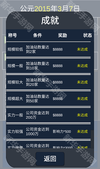 模拟经营石油公司内置修改器