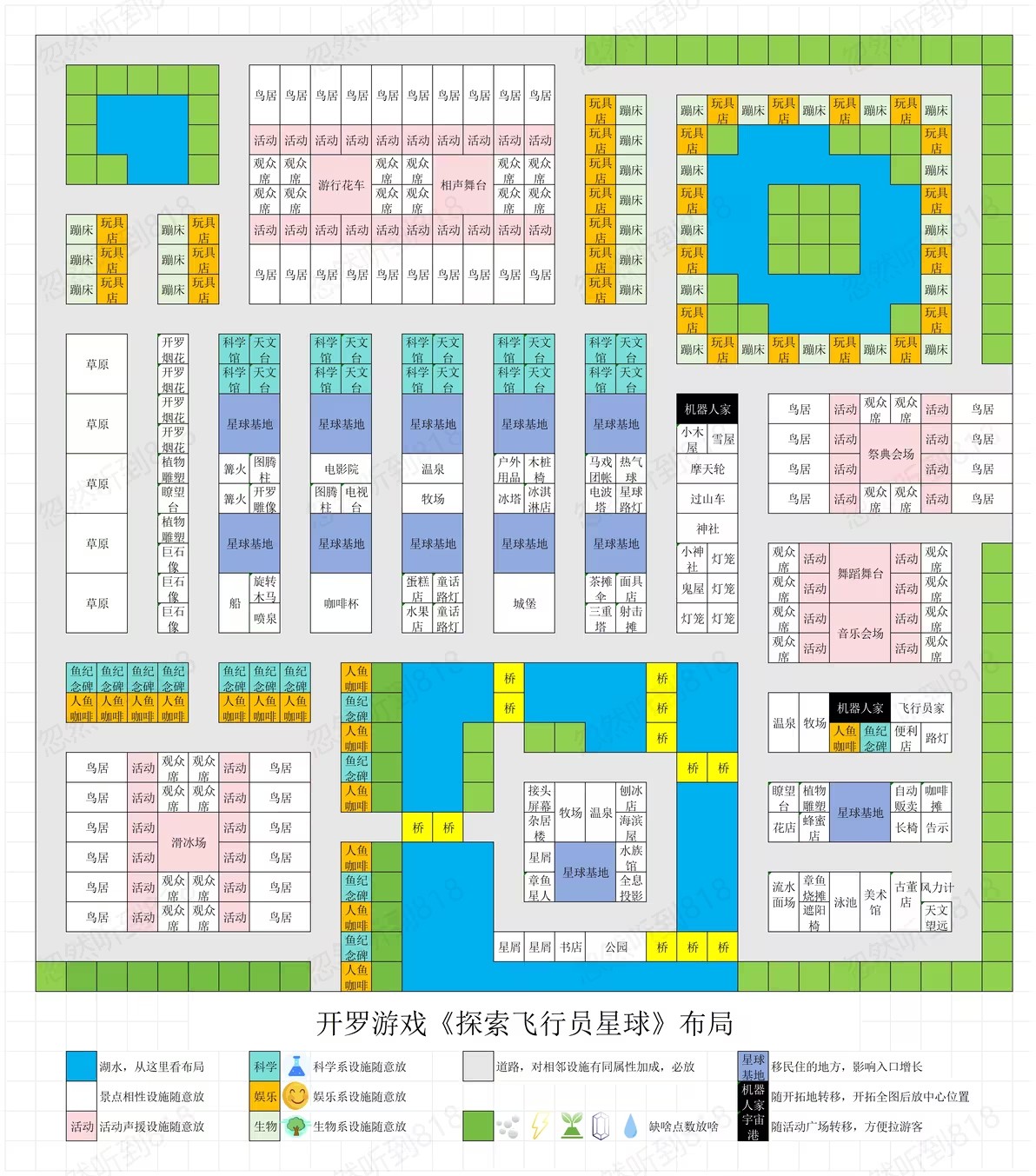 探险异星飞行队内置菜单版