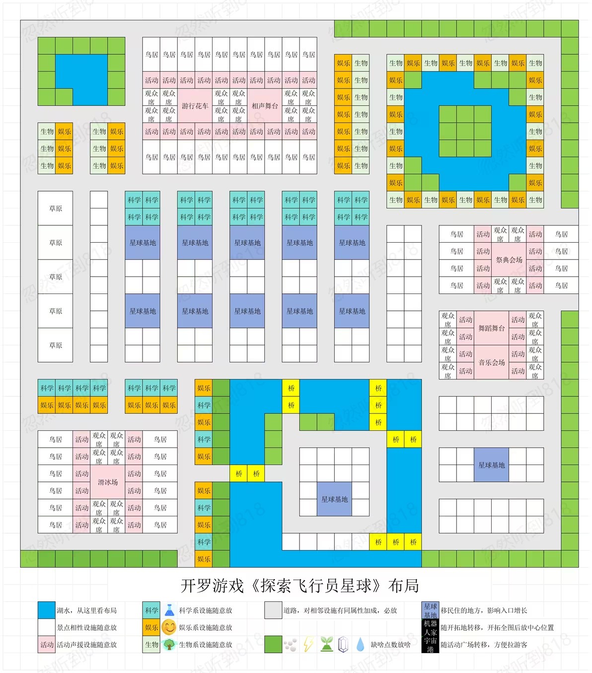 探险异星飞行队内置菜单版