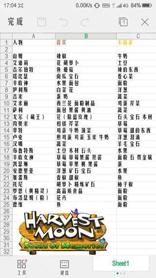 牧场物语记忆的种子