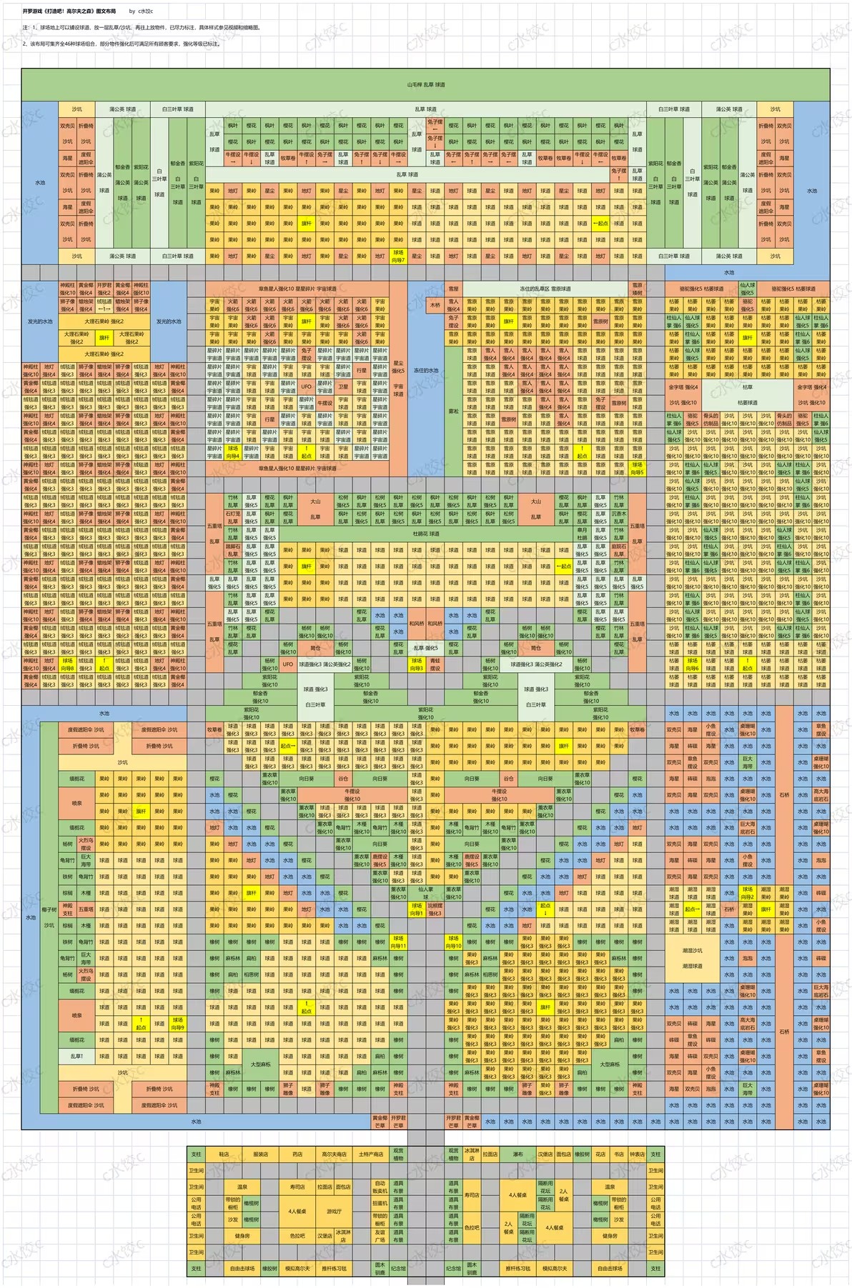 打造吧高尔夫之森