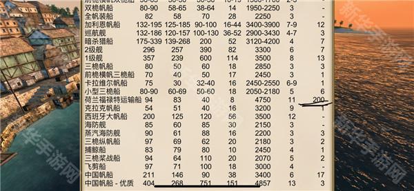 海盗加勒比海亨特