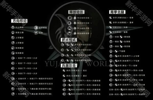 暗影格斗3图片4