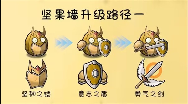 植物大战僵尸共生版