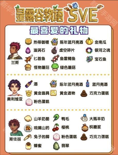 星露谷物语sve手机版4