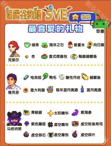 星露谷物语sve手机版3